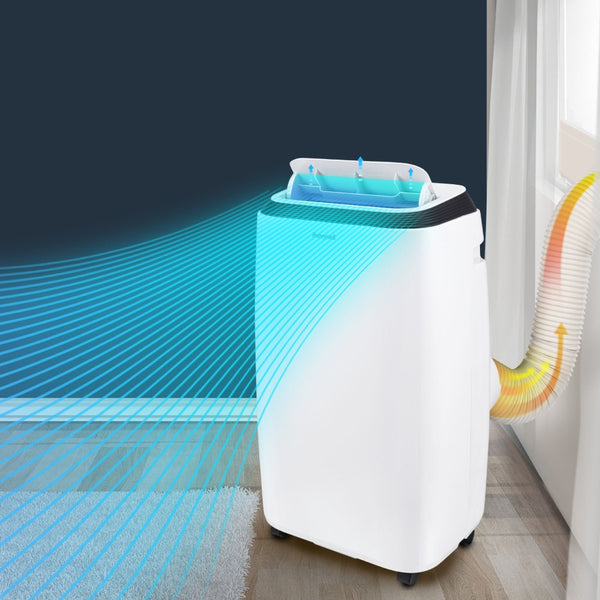 Top 5 Benefits of a Portable Air Conditioner