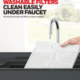 HF09CESWK Compact tragbare Klimaanlagen 9,000 BTU (ASHRAE)