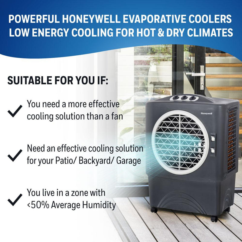 Evaporative Cooler Size Guide at Sean Murdoch blog